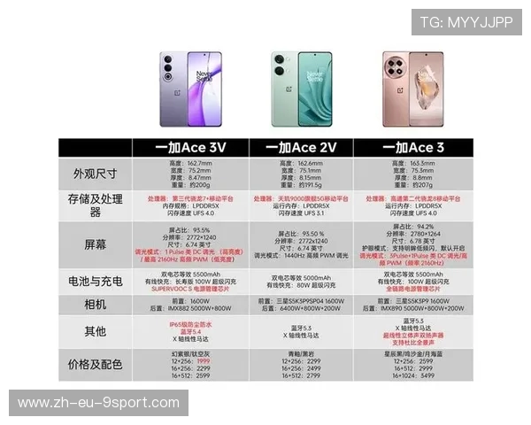 一加Ace 3V玩游戏时频繁闪退的解决方法及优化技巧 一加Ace 3V玩游戏时频繁闪退的解决方法及优化技巧